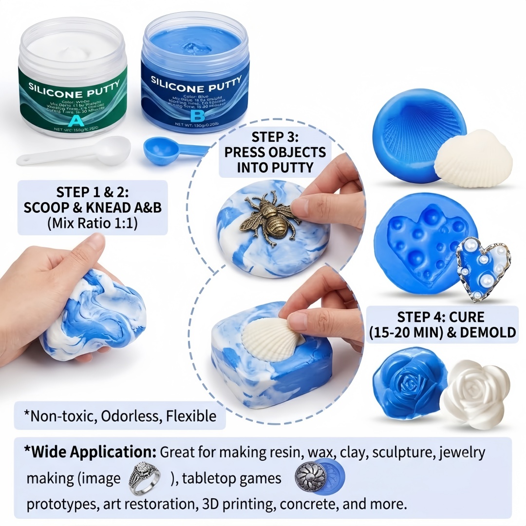 Silikon-Knetmasse für Formenba – Soap Making Designs Bewertung und Preis